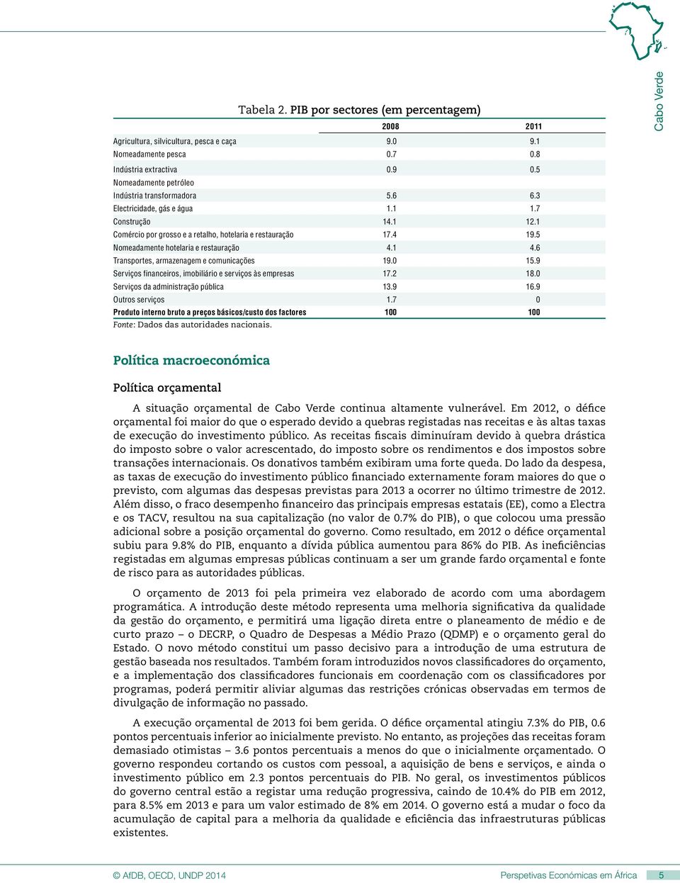 5 Nomeadamente hotelaria e restauração 4.1 4.6 Transportes, armazenagem e comunicações 19.0 15.9 Serviços financeiros, imobiliário e serviços às empresas 17.2 18.