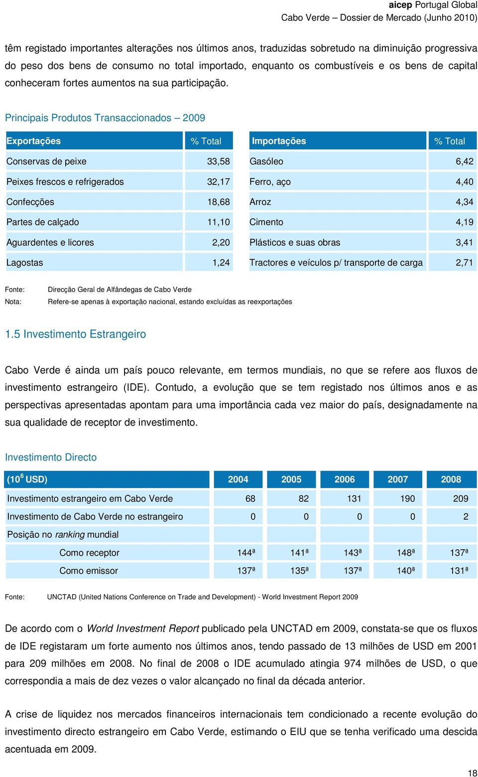 Principais Produtos Transaccionados 2009 Exportações % Total Importações % Total Conservas de peixe 33,58 Gasóleo 6,42 Peixes frescos e refrigerados 32,17 Ferro, aço 4,40 Confecções 18,68 Arroz 4,34