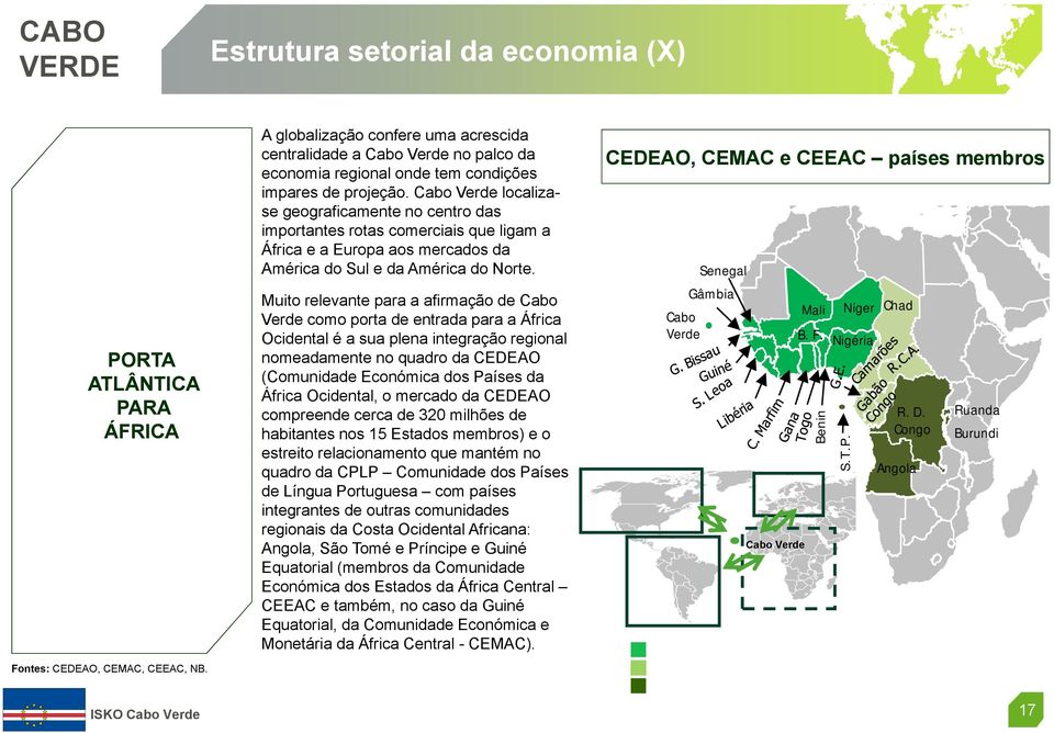 relacionamento que mantém no quadro da CPLP Comunidade dos Países de Língua Portuguesa com países integrantes de outras comunidades regionais da Costa Ocidental Africana: Angola, São Tomé e Príncipe