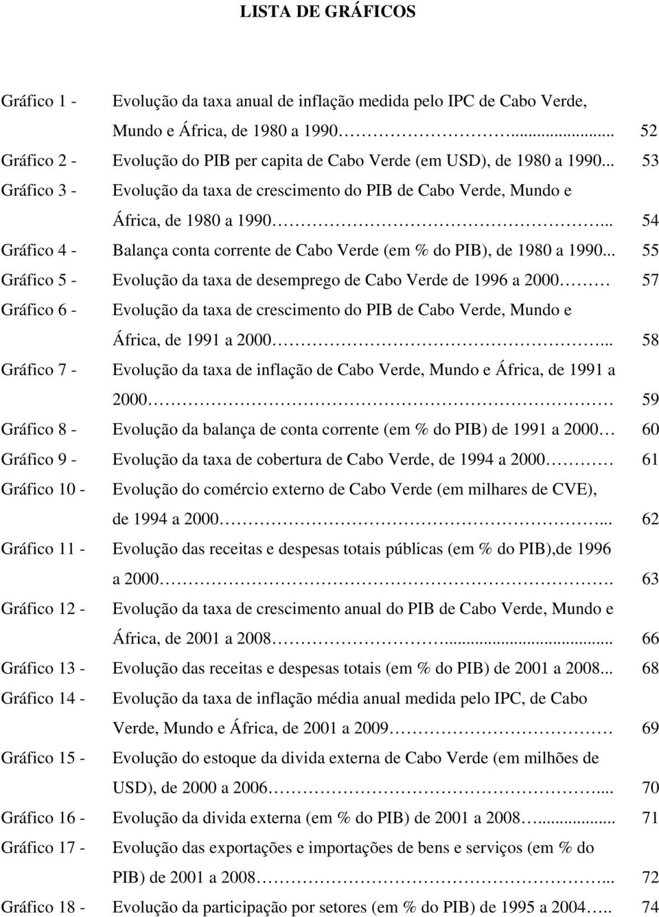 .. 54 Gráfico 4 - Balança conta corrente de Cabo Verde (em % do PIB), de 1980 a 1990.