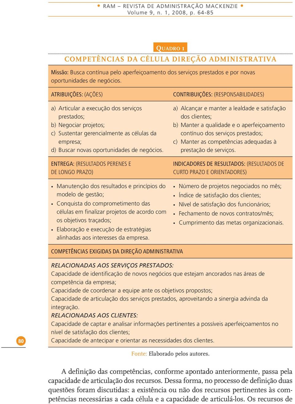 ATRIBUIÇÕES: (AÇÕES) a) Articular a execução dos serviços prestados; b) Negociar projetos; c) Sustentar gerencialmente as células da empresa; d) Buscar novas oportunidades de negócios.