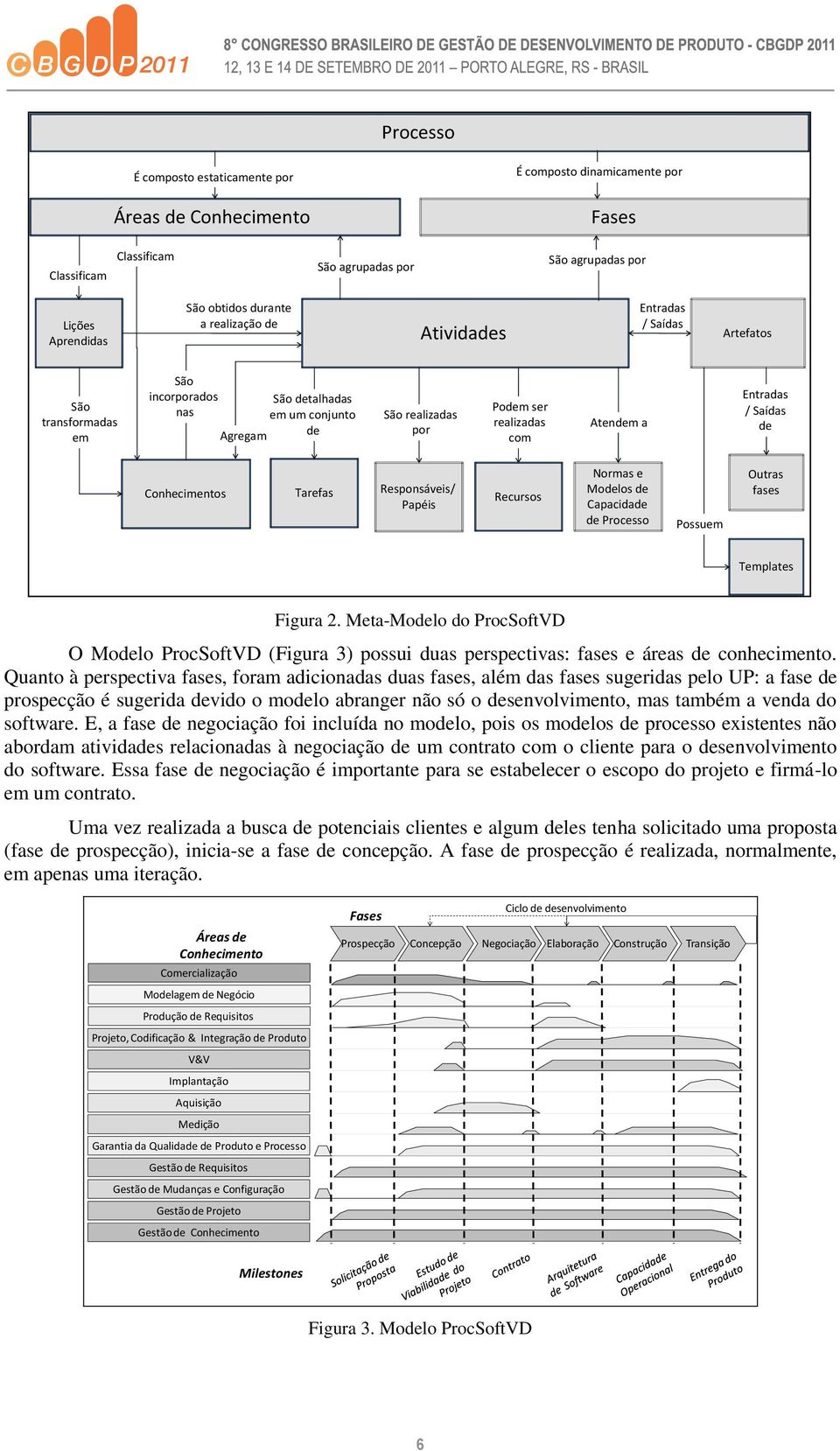 / Saídas de Conhecimentos Tarefas Responsáveis/ Papéis Recursos Normas e Modelos de Capacidade de Processo Possuem Outras fases Templates Figura 2.