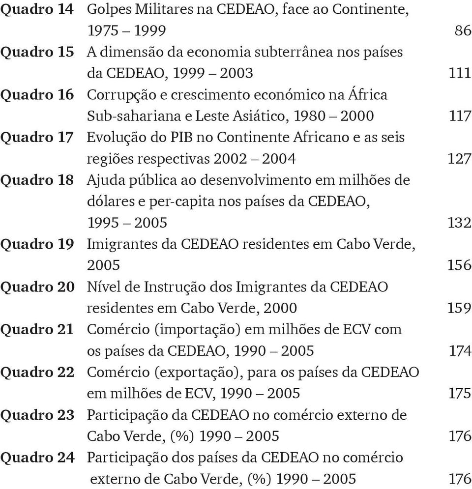 de dólares e per-capita nos países da CEDEAO, 1995 2005 132 Quadro 19 Imigrantes da CEDEAO residentes em Cabo Verde, 2005 156 Quadro 20 Nível de Instrução dos Imigrantes da CEDEAO residentes em Cabo