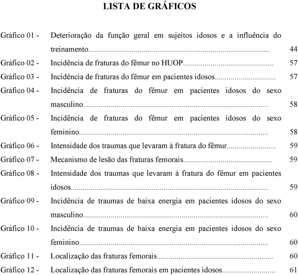 .. 58 Gráfico 05 - Incidência de fraturas do fêmur em pacientes idosos do sexo feminino... 58 Gráfico 06 - Intensidade dos traumas que levaram à fratura do fêmur.