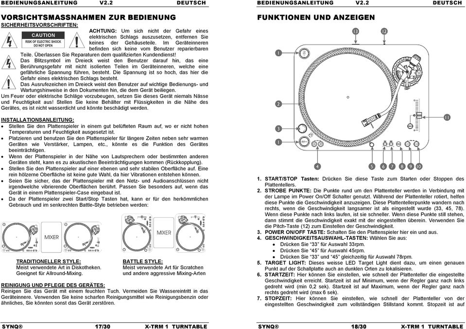 Im Geräteinneren befinden sich keine vom Benutzer reparierbaren Teile. Überlassen Sie Reparaturen dem qualifizierten Kundendienst!