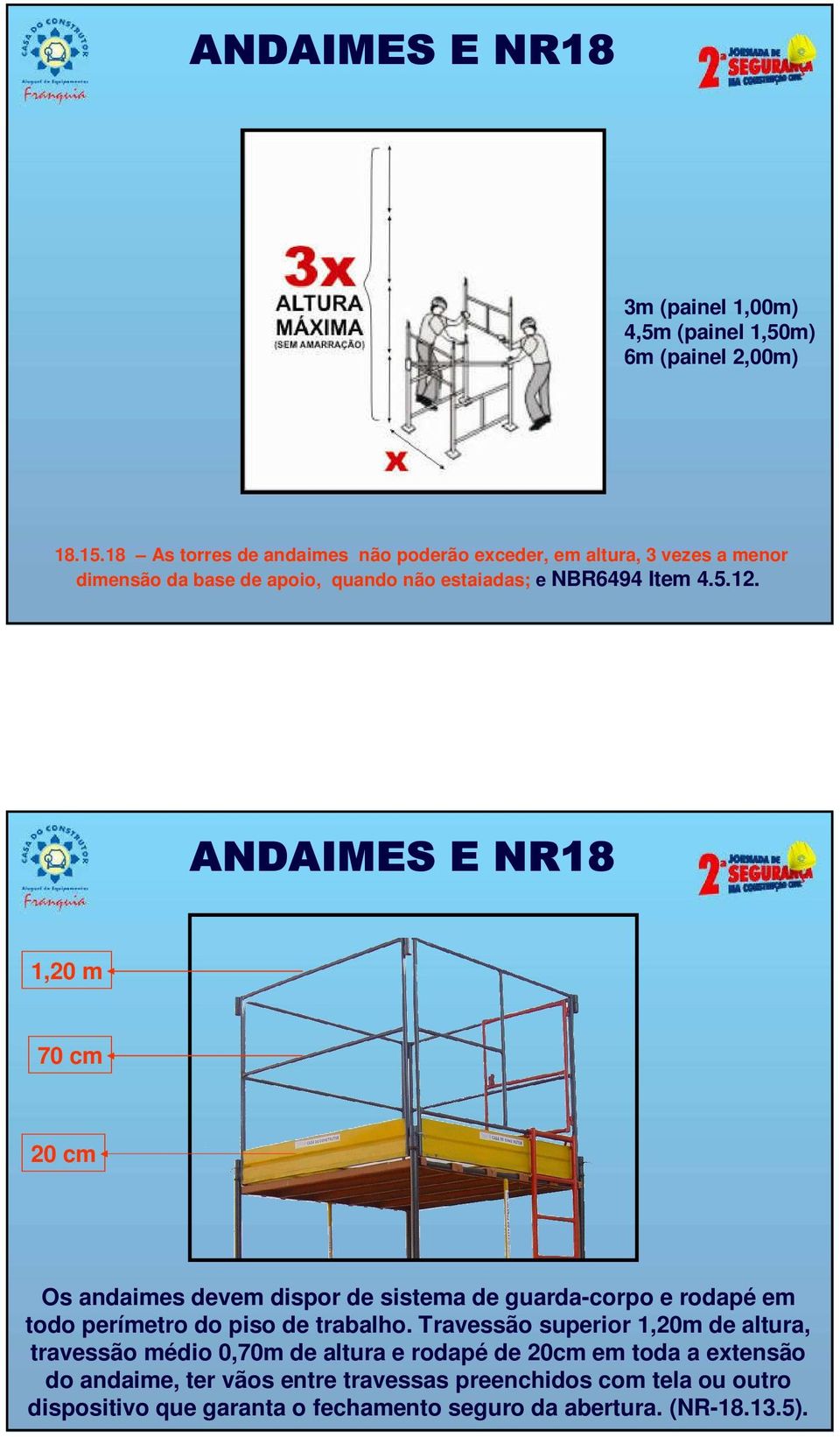 ANDAIMES E NR18 1,20 m 70 cm 20 cm Os andaimes devem dispor de sistema de guarda-corpo e rodapé em todo perímetro do piso de trabalho.