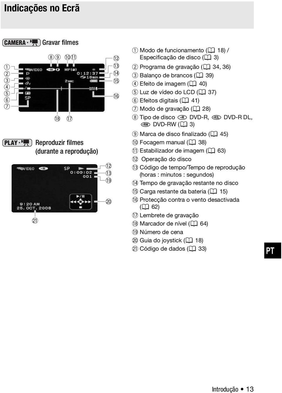 Focagem manual ( 38) Estabilizador de imagem ( 63) Operação do disco Código de tempo/tempo de reprodução (horas : minutos : segundos) Tempo de gravação restante no disco Carga