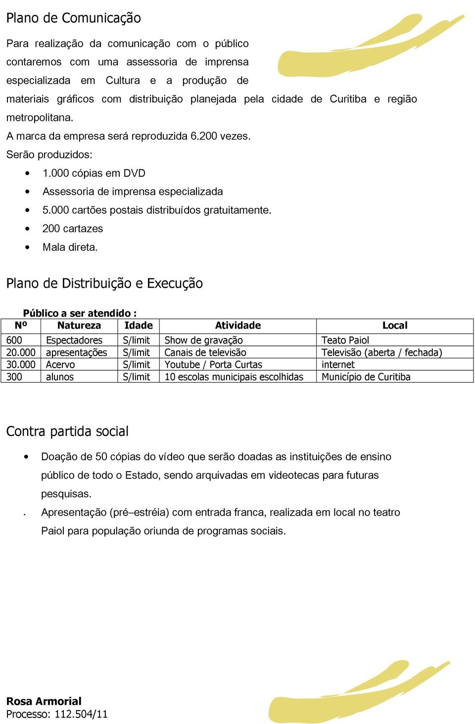 000 cartões postais distribuídos gratuitamente. 200 cartazes Mala direta.