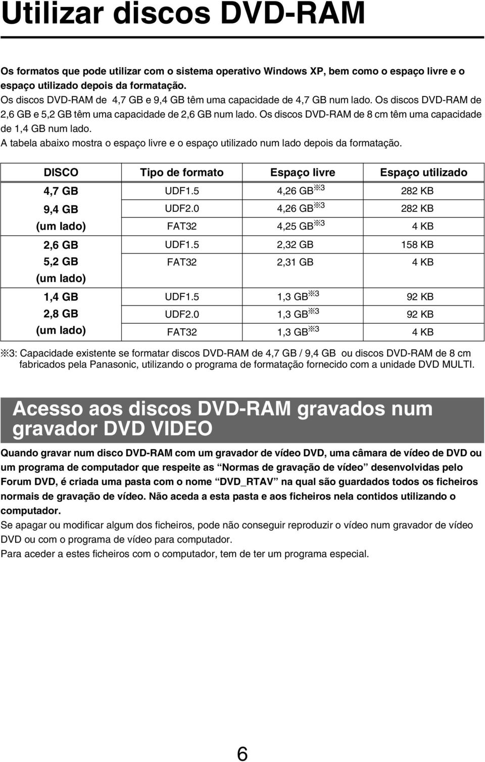 Os discos DVD-RAM de 8 cm têm uma capacidade de 1,4 GB num lado. A tabela abaixo mostra o espaço livre e o espaço utilizado num lado depois da formatação.