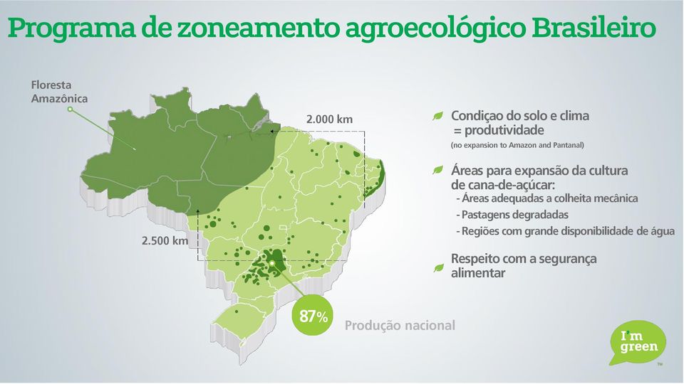 500 km Áreas para expansão da cultura de cana-de-açúcar: - Áreas adequadas a colheita