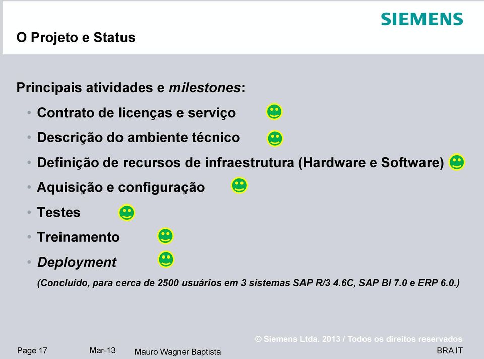 (Hardware e Software) Aquisição e configuração Testes Treinamento Deployment