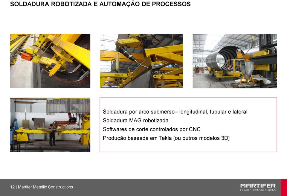 robotizada Softwares de corte controlados por CNC Produção