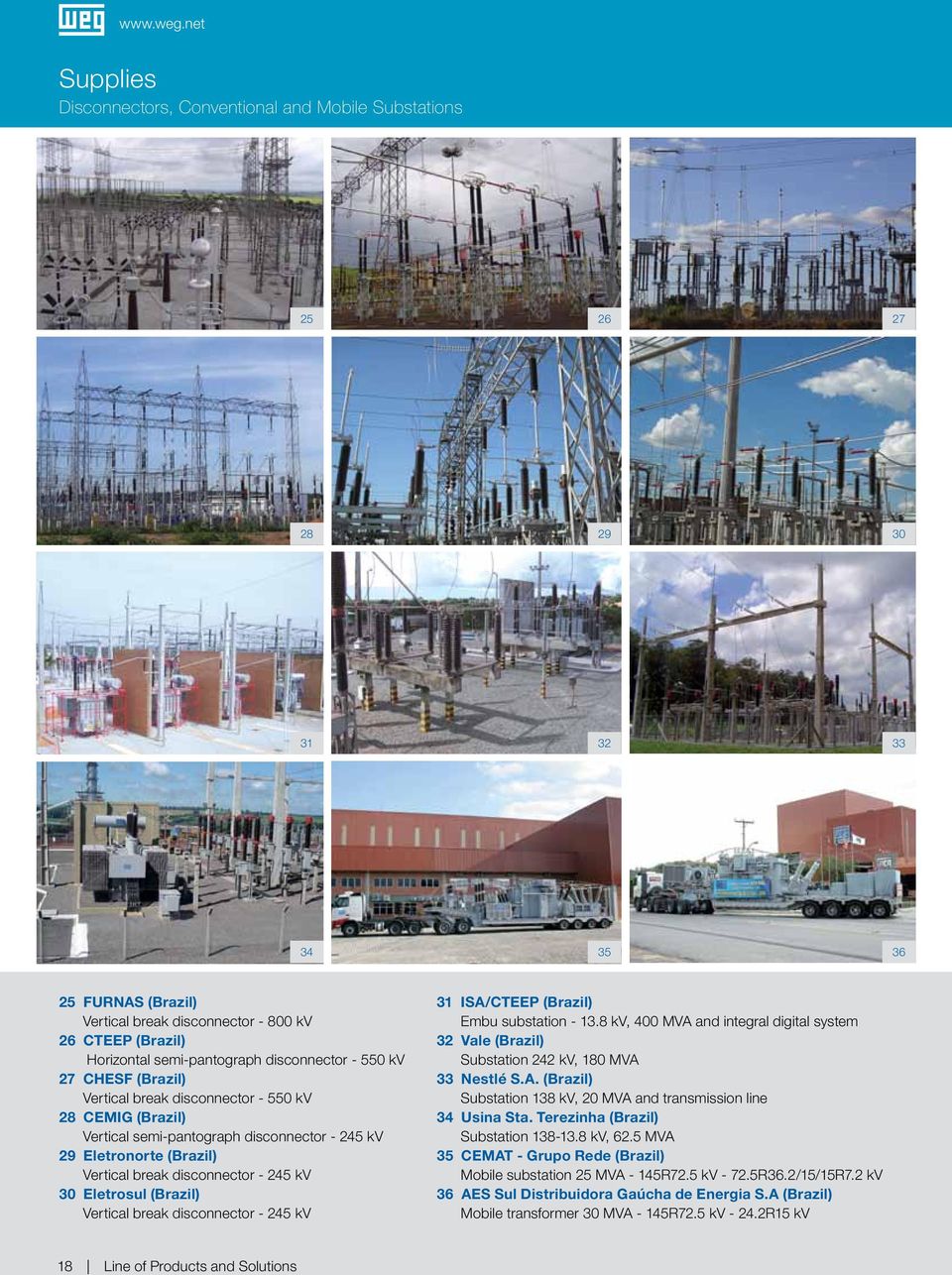 disconnector - 550 kv 27 CHESF (Brazil) Vertical break disconnector - 550 kv 28 CEMIG (Brazil) Vertical semi-pantoraph disconnector - 245 kv 29 Eletronorte (Brazil) Vertical break disconnector - 245