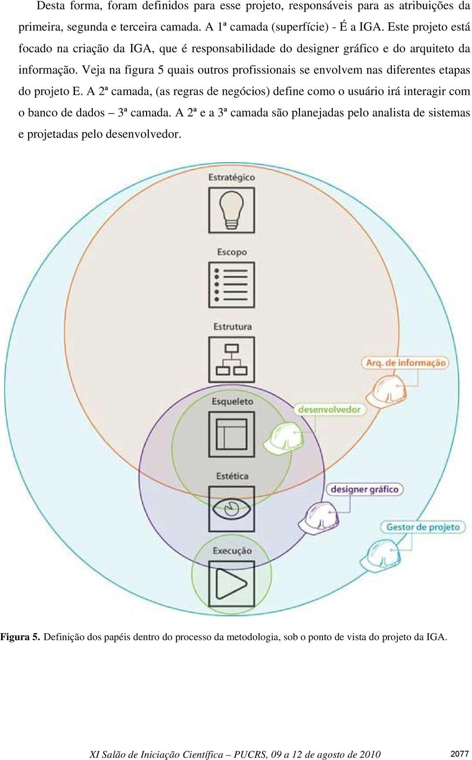 Veja na figura 5 quais outros profissionais se envolvem nas diferentes etapas do projeto E.