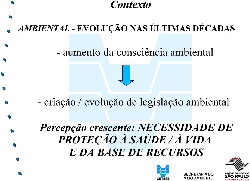 de legislação ambiental Percepção crescente: