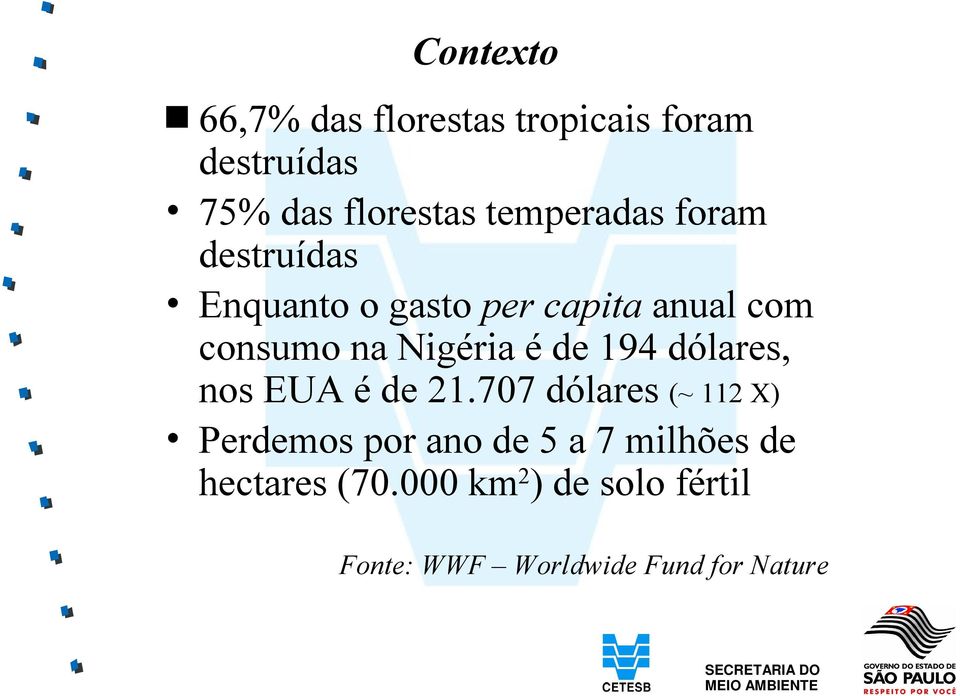 Nigéria é de 194 dólares, nos EUA é de 21.