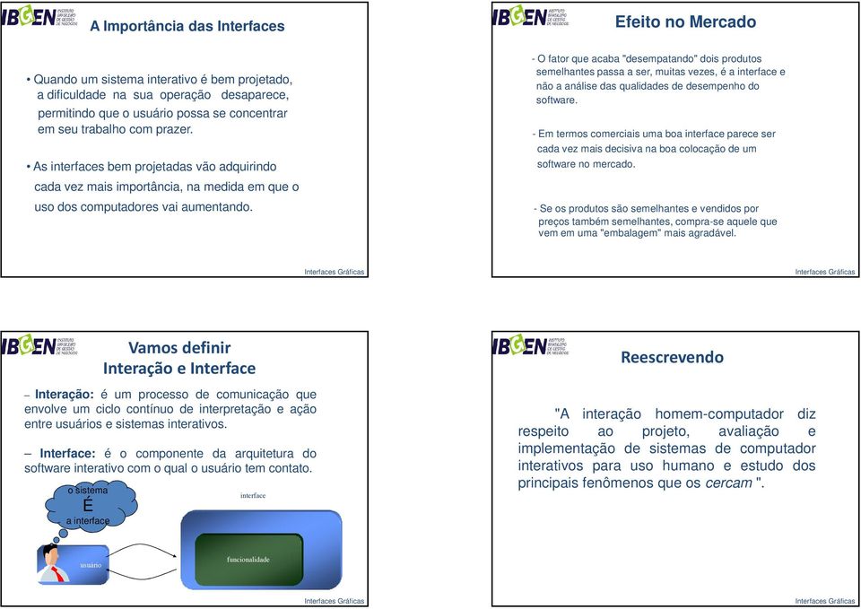 - O fator que acaba "desempatando" dois produtos semelhantes passa a ser, muitas vezes, é a interface e não a análise das qualidades de desempenho do software.