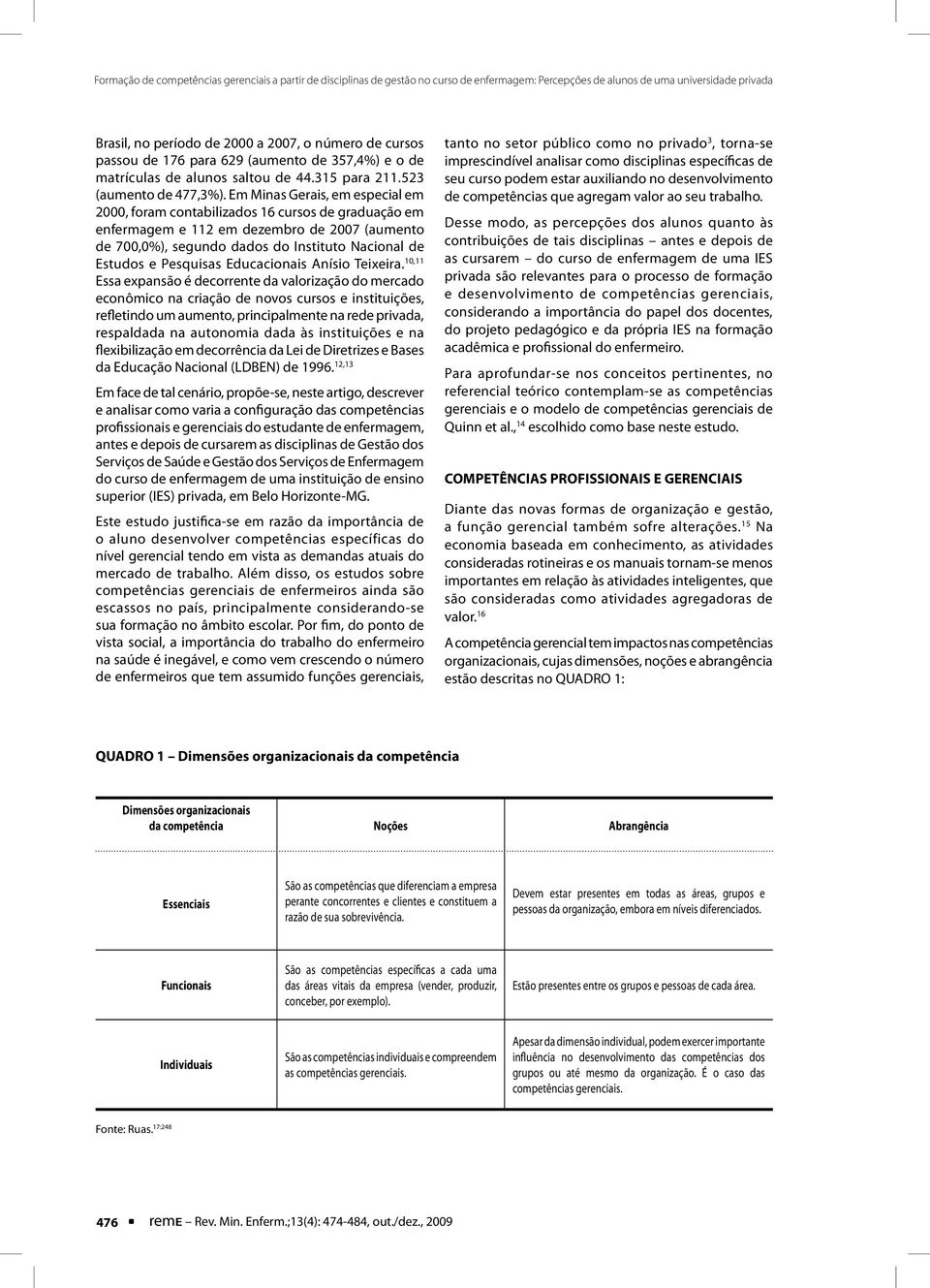 Em Minas Gerais, em especial em 2000, foram contabilizados 16 cursos de graduação em enfermagem e112 em dezembro de2007 (aumento de 700,0%), segundo dados do Instituto Nacional de Estudos epesquisas