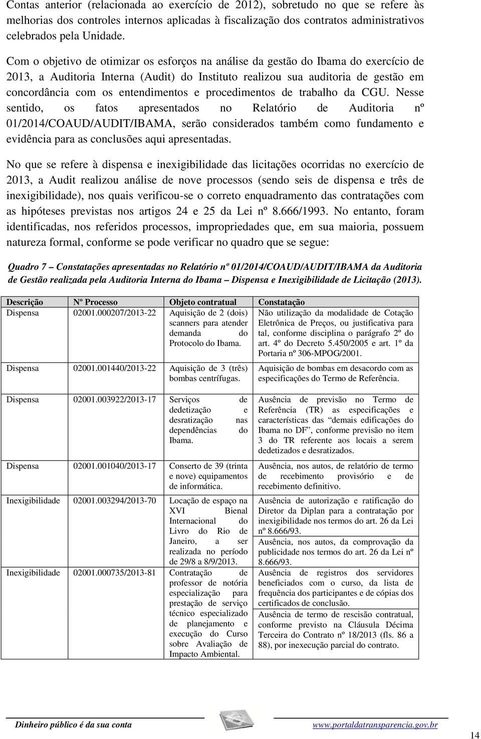 entendimentos e procedimentos de trabalho da CGU.