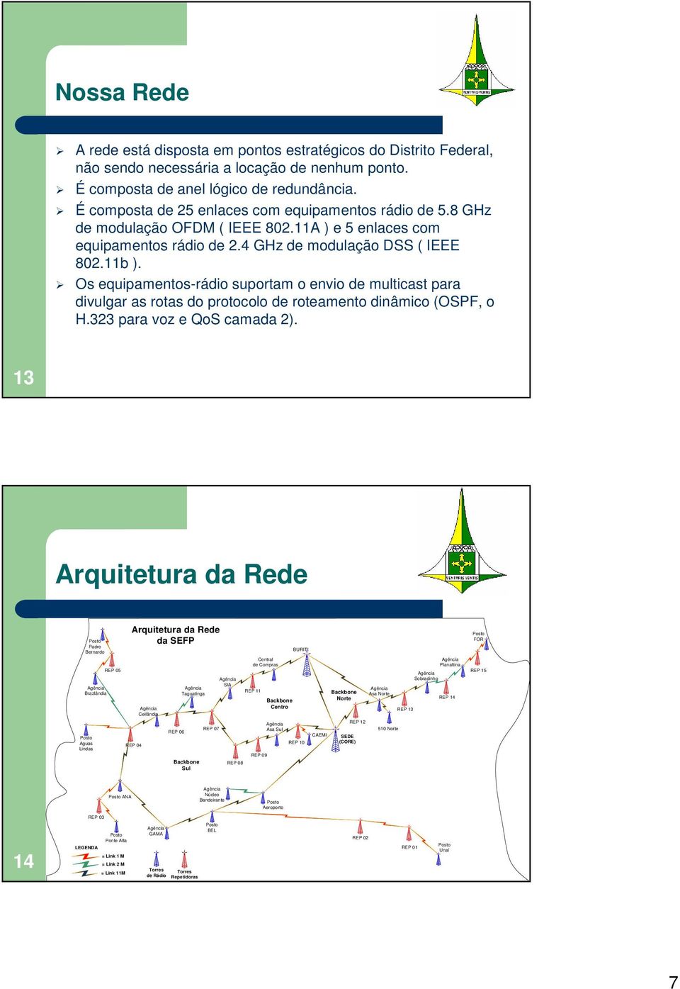 Os equipamentos-rádio suportam o envio de multicast para divulgar as rotas do protocolo de roteamento dinâmico (OSPF, o H.323 para voz e QoS camada 2).