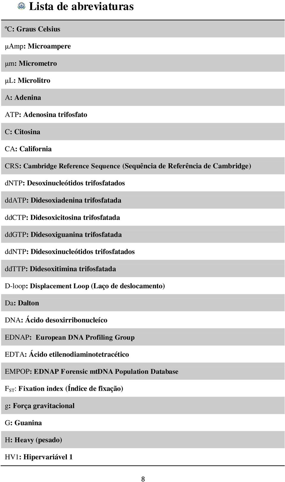 Didesoxinucleótidos trifosfatados ddttp: Didesoxitimina trifosfatada D-loop: Displacement Loop (Laço de deslocamento) Da: Dalton DNA: Ácido desoxirribonucleíco EDNAP: European DNA Profiling