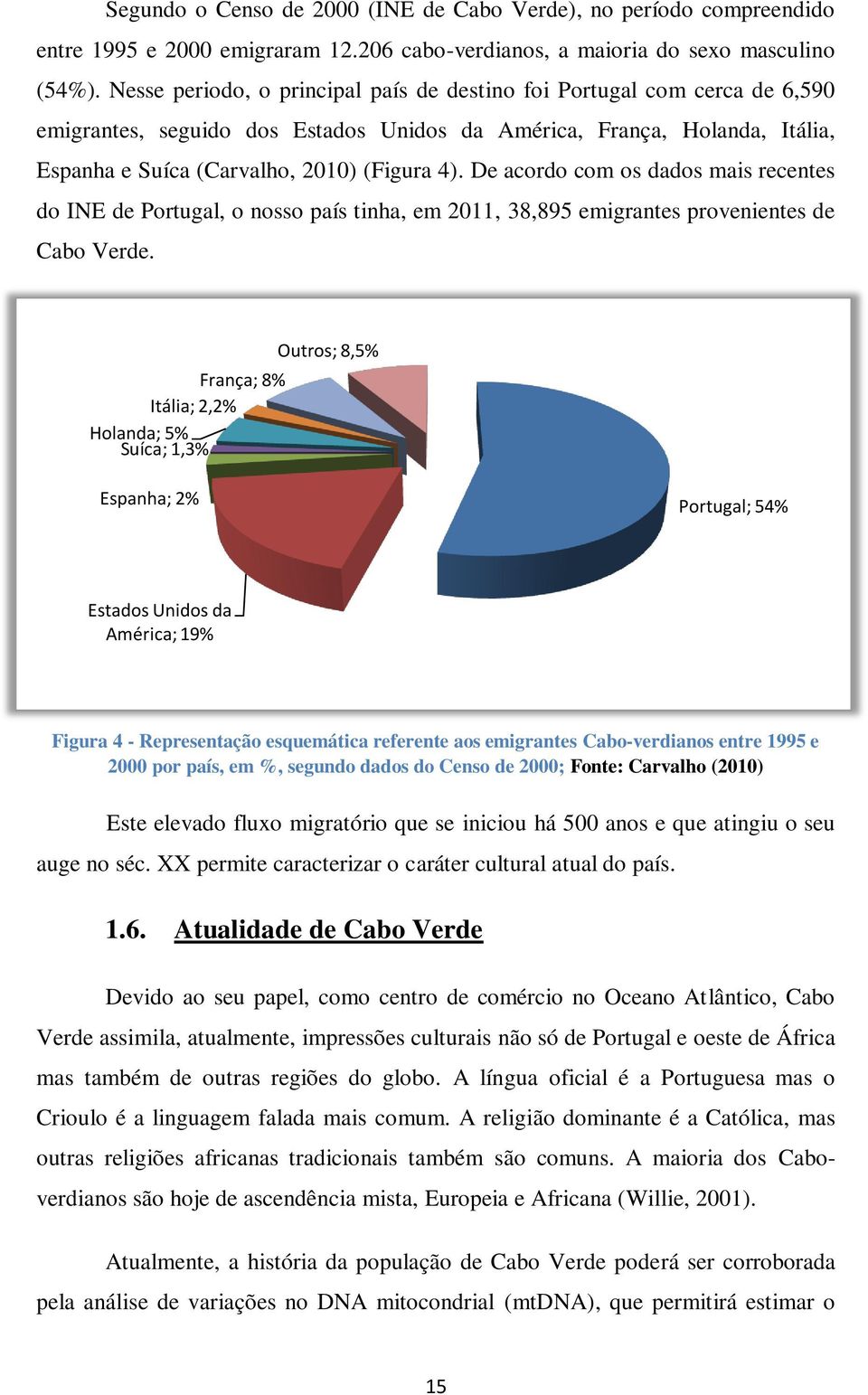 De acordo com os dados mais recentes do INE de Portugal, o nosso país tinha, em 2011, 38,895 emigrantes provenientes de Cabo Verde.