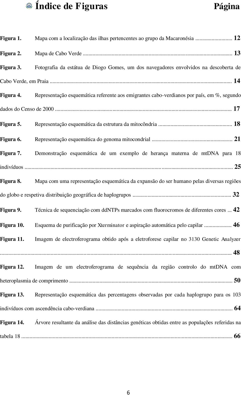 Representação esquemática referente aos emigrantes cabo-verdianos por país, em %, segundo dados do Censo de 2000... 17 Figura 5. Representação esquemática da estrutura da mitocôndria... 18 Figura 6.