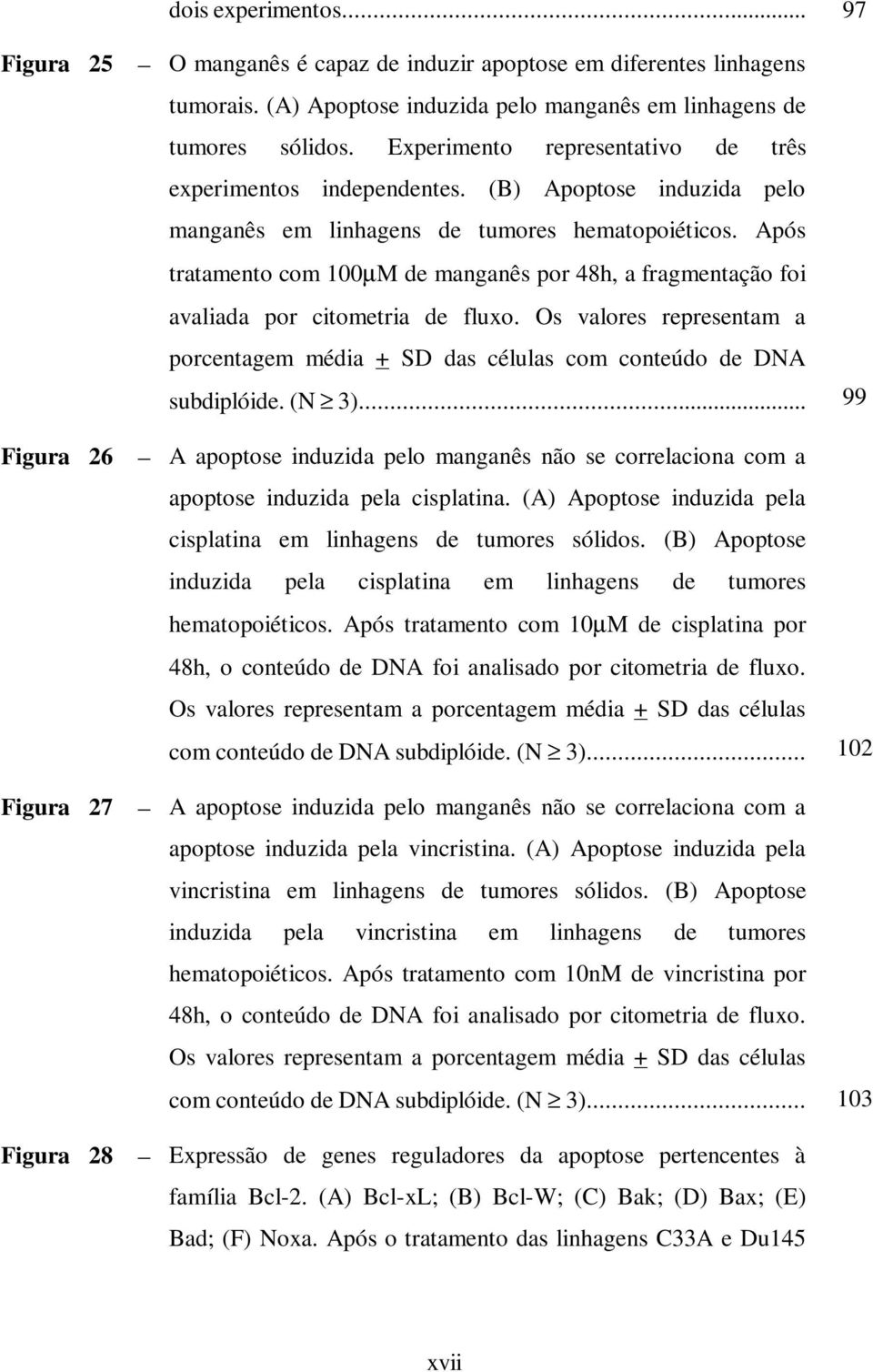 (B) Apoptose induzida pelo manganês em linhagens de tumores hematopoiéticos. Após tratamento com 100µM de manganês por 48h, a fragmentação foi avaliada por citometria de fluxo.