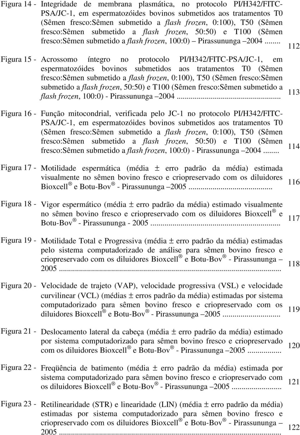 .. Figura 15 - Acrossomo íntegro no protocolo PI/H342/FITC-PSA/JC-1, em espermatozóides bovinos submetidos aos tratamentos T0 (Sêmen fresco:sêmen submetido a flash frozen, 0:100), T50 (Sêmen