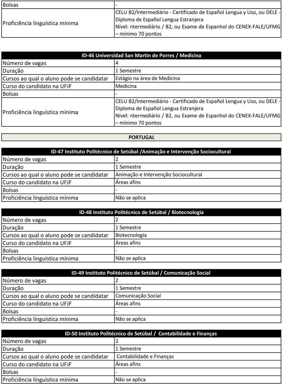 ou DELE Diploma de Español Lengua Estranjera Nível: ntermediário / B2, ou Exame de Espanhol do CENEXFALE/UFMG mínimo 70 pontos PORTUGAL ID47 Instituto Politécnico de Setúbal /Animação e Intervenção