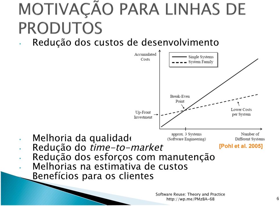 com manutenção Melhorias na estimativa de custos