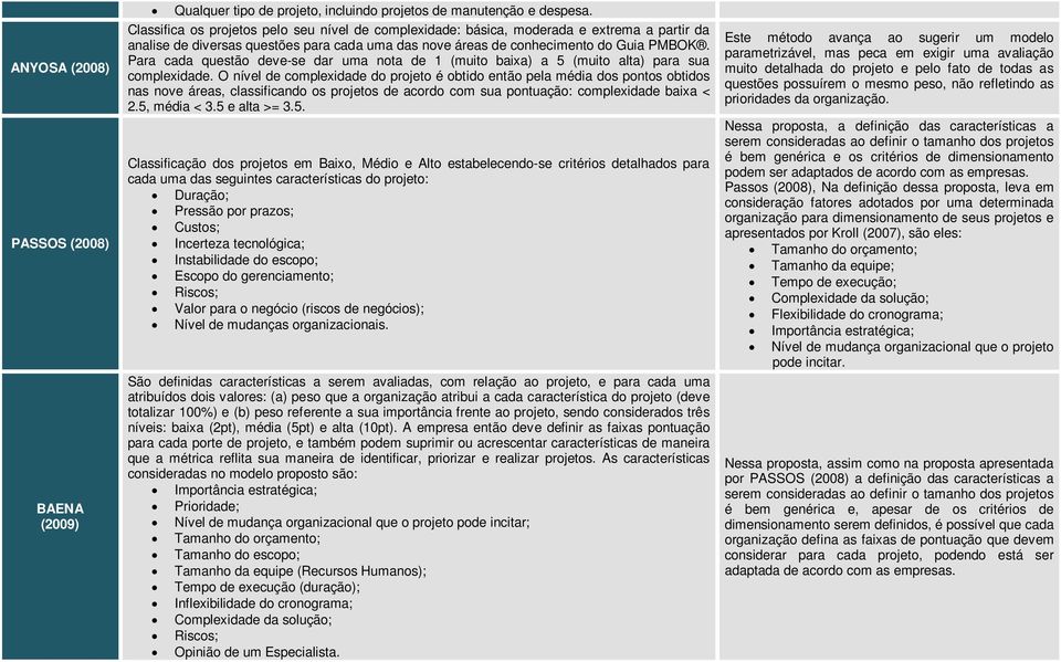 Para cada questão deve-se dar uma nota de 1 (muito baixa) a 5 (muito alta) para sua complexidade.