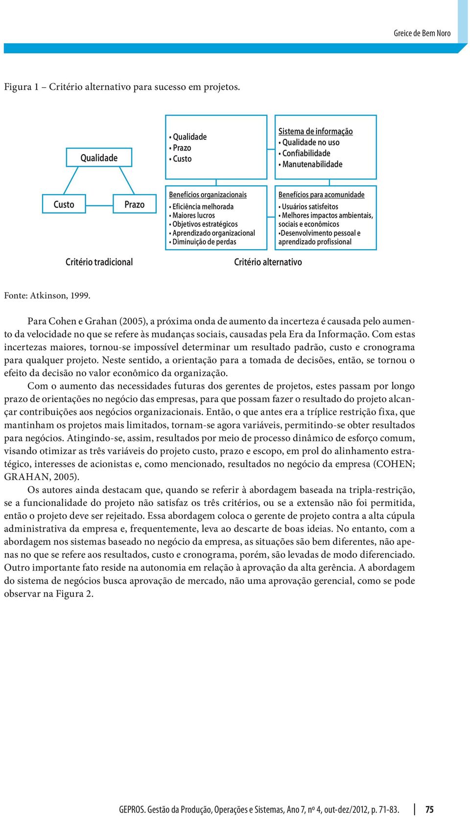 estratégicos Aprendizado organizacional Diminuição de perdas Benefícios para acomunidade Usuários satisfeitos Melhores impactos ambientais, sociais e econômicos Desenvolvimento pessoal e aprendizado