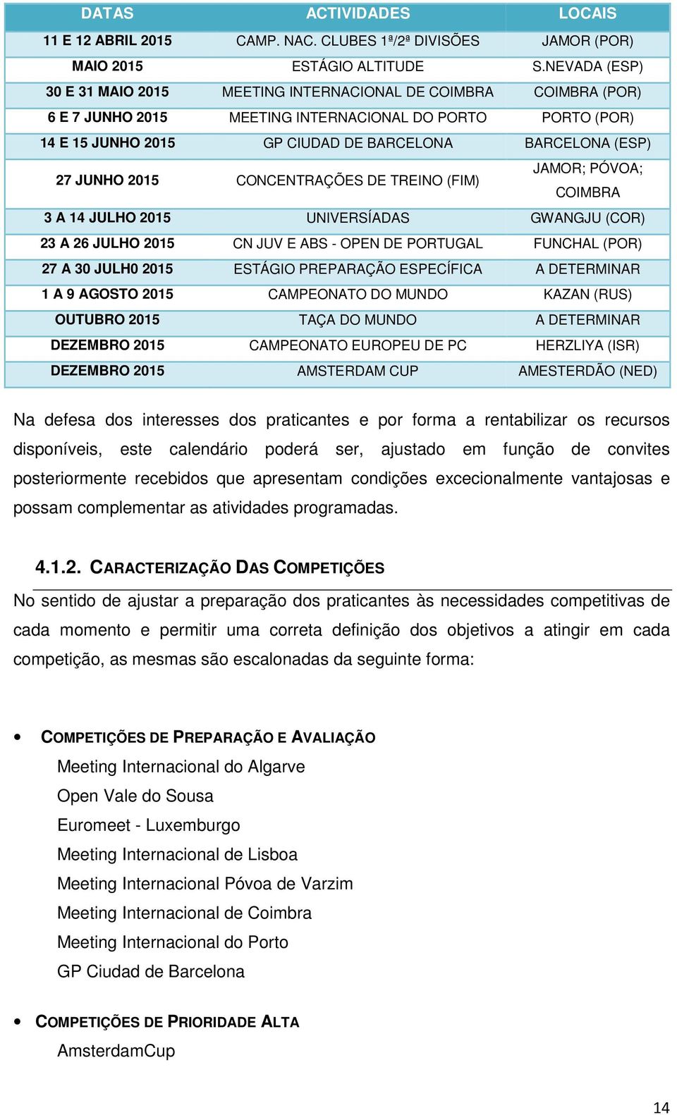 JUNHO 2015 CONCENTRAÇÕES DE TREINO (FIM) JAMOR; PÓVOA; COIMBRA 3 A 14 JULHO 2015 UNIVERSÍADAS GWANGJU (COR) 23 A 26 JULHO 2015 CN JUV E ABS - OPEN DE PORTUGAL FUNCHAL (POR) 27 A 30 JULH0 2015 ESTÁGIO