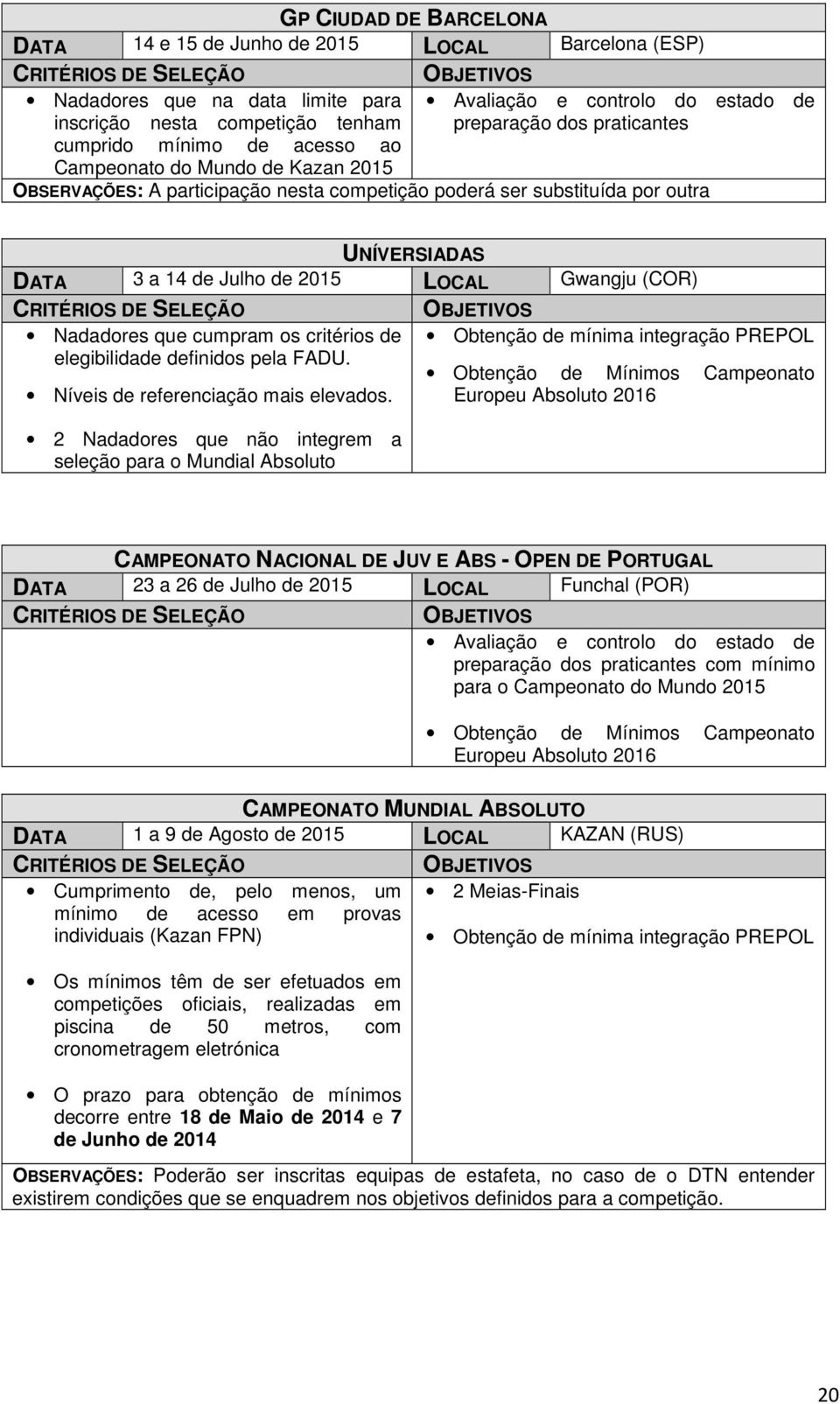 critérios de elegibilidade definidos pela FADU. Níveis de referenciação mais elevados.