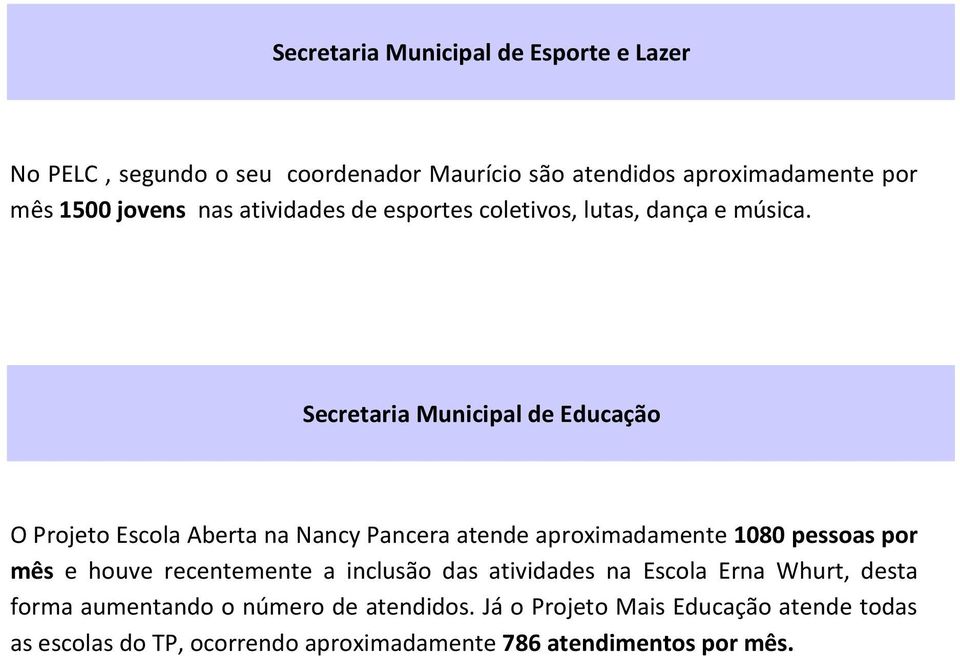 Secretaria Municipal de Educação O Projeto Escola Aberta na Nancy Pancera atende aproximadamente 1080 pessoas por mês e houve