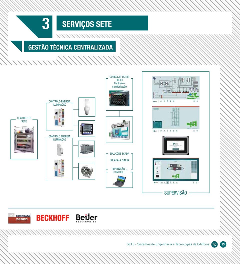 CONTROLO ENERGIA ILUMINAÇÃO SOLUÇÕES SCADA COPADATA ZENON SUPERVISÃO