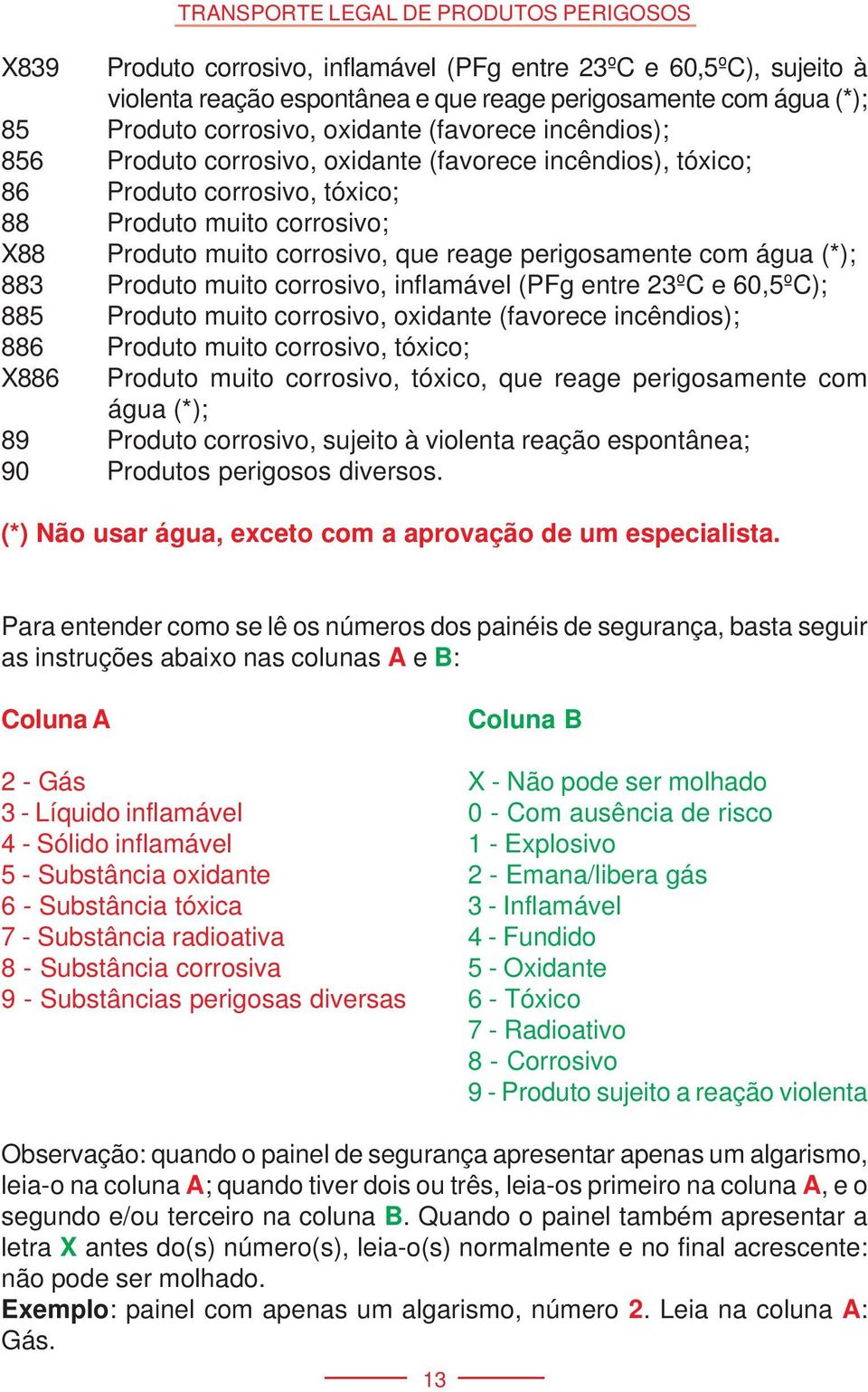 muito corrosivo, inflamável (PFg entre 23ºC e 60,5ºC); 885 Produto muito corrosivo, oxidante (favorece incêndios); 886 Produto muito corrosivo, tóxico; X886 Produto muito corrosivo, tóxico, que reage