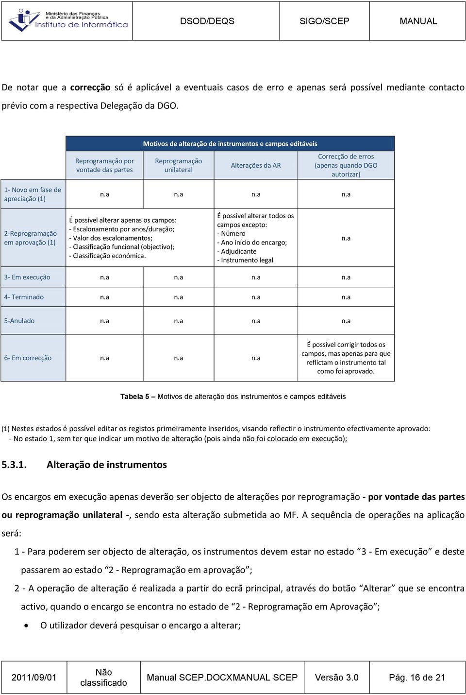 de apreciação (1) n.a n.