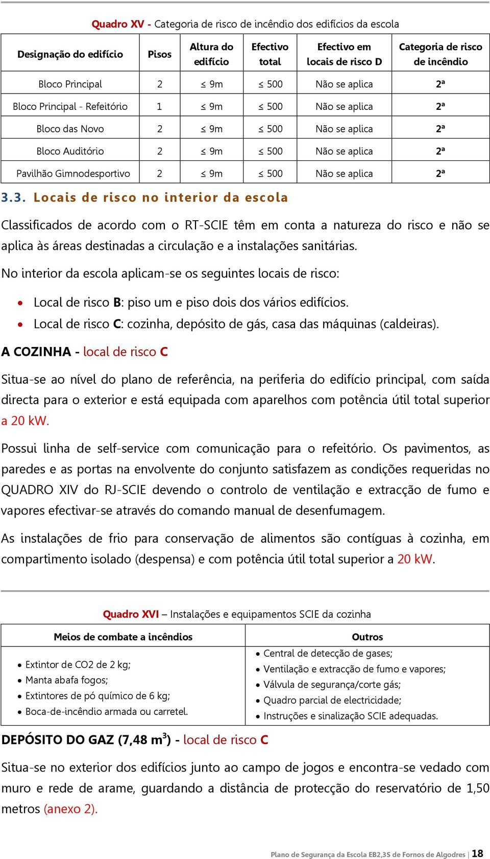 2 9m 500 Não se aplica 2ª 3.