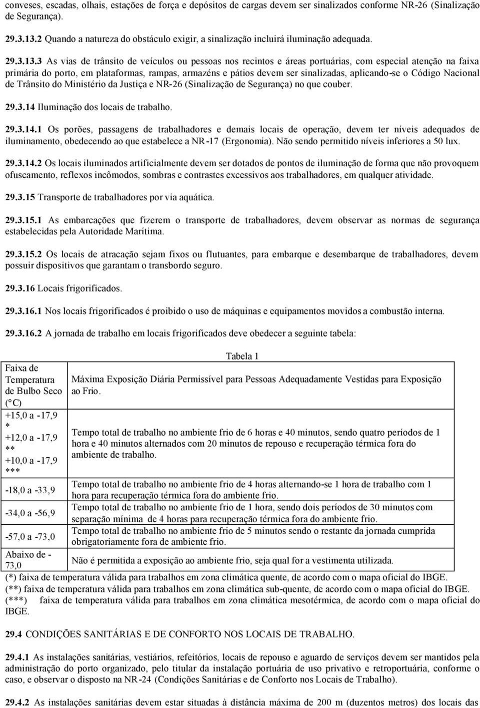 3 As vias de trânsito de veículos ou pessoas nos recintos e áreas portuárias, com especial atenção na faixa primária do porto, em plataformas, rampas, armazéns e pátios devem ser sinalizadas,