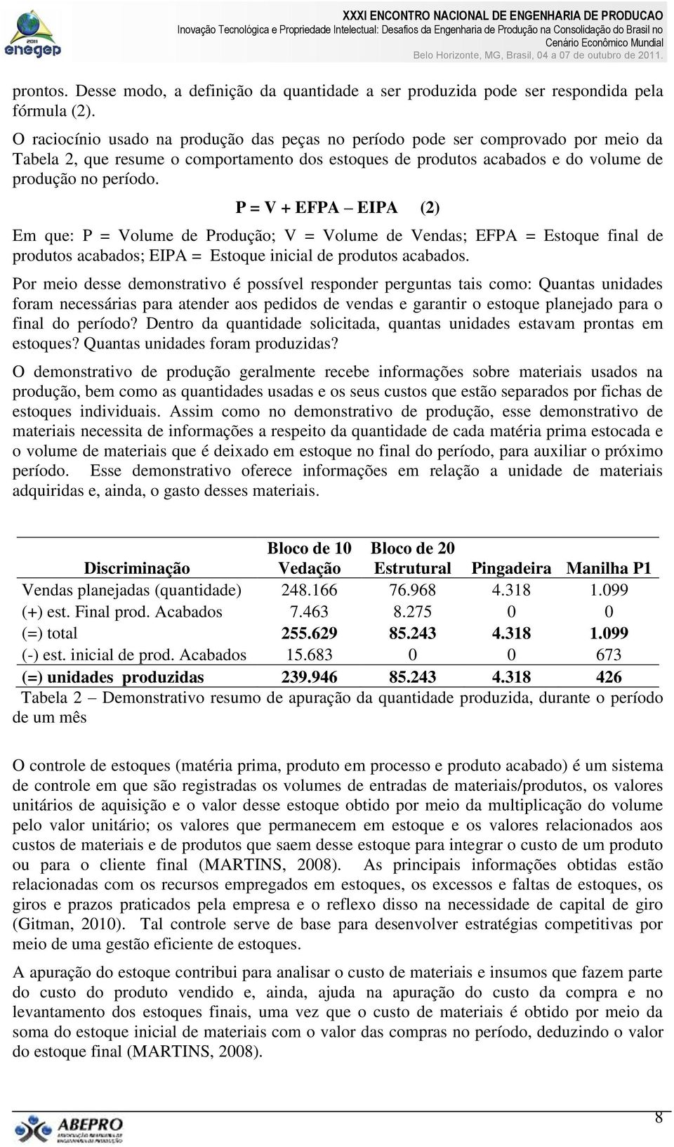 P = V + EFPA EIPA (2) Em que: P = Volume de Produção; V = Volume de Vendas; EFPA = Estoque final de produtos acabados; EIPA = Estoque inicial de produtos acabados.