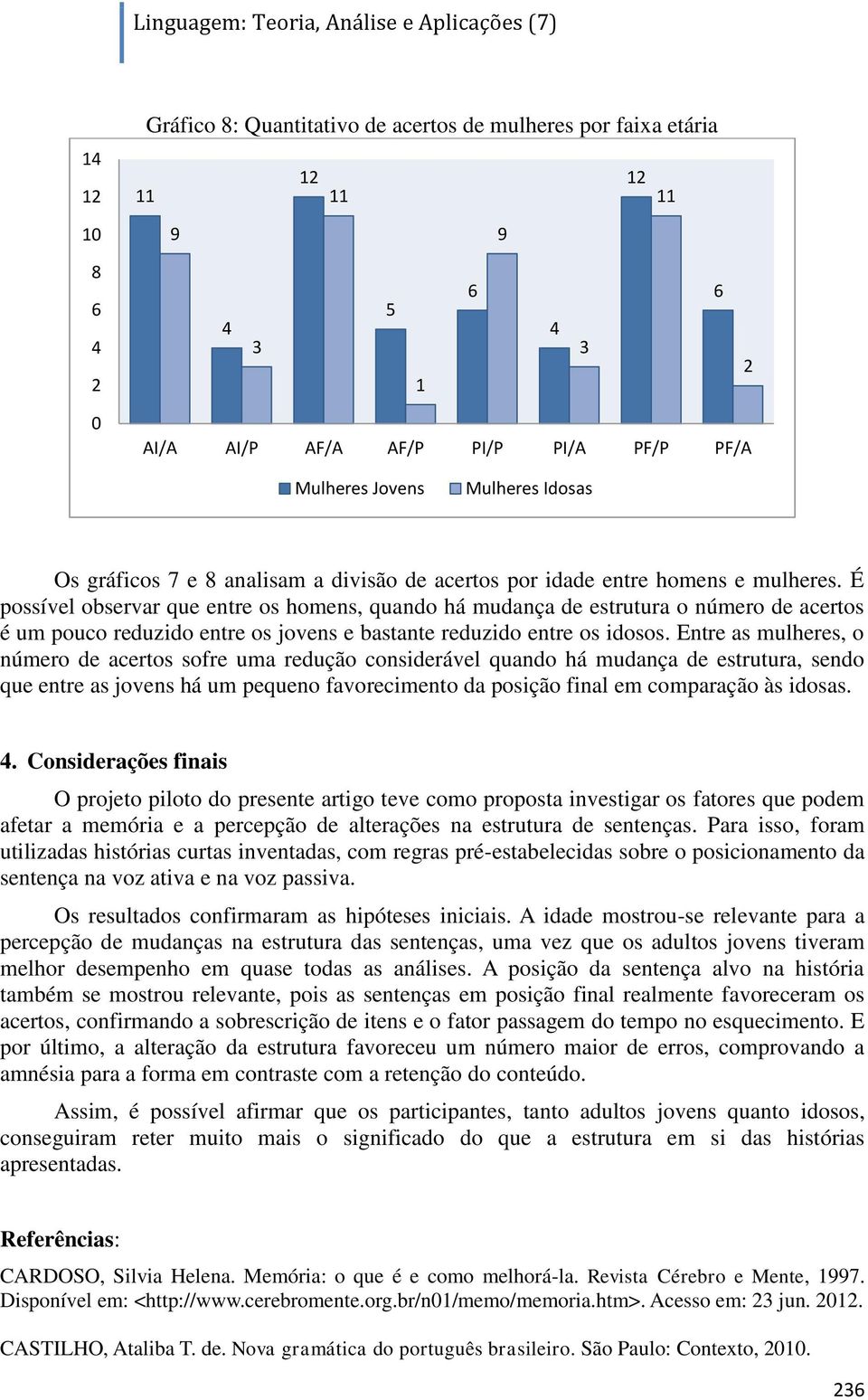 Entre as mulheres, o número de acertos sofre uma redução considerável quando há mudança de estrutura, sendo que entre as jovens há um pequeno favorecimento da posição final em comparação às idosas.