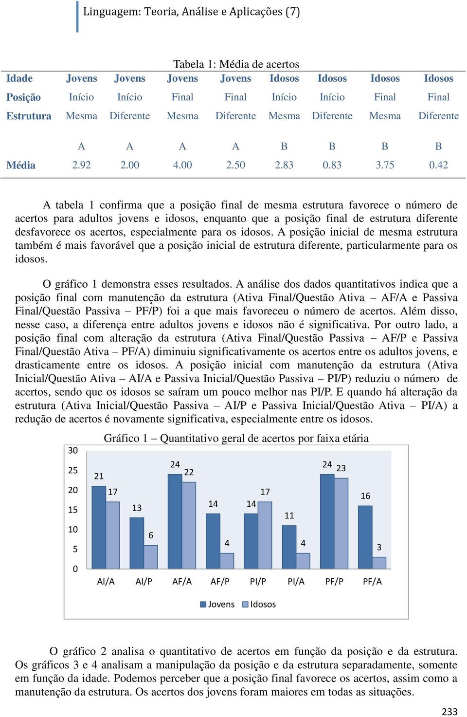 2 A tabela 1 confirma que a posição final de mesma estrutura favorece o número de acertos para adultos jovens e idosos, enquanto que a posição final de estrutura diferente desfavorece os acertos,