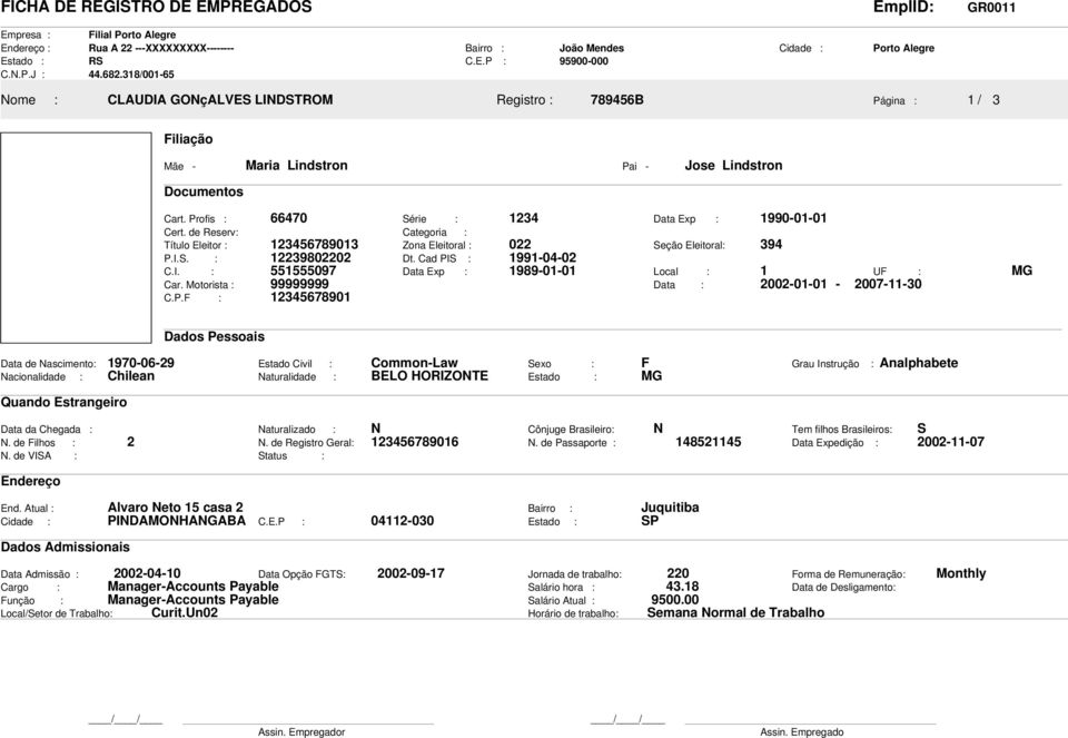 Profis : 66470 Série : 1234 Data Exp : 1990-01-01 Cert. de Reserv: Categoria : Título Eleitor : 123456789013 Zona Eleitoral : 022 Seção Eleitoral: 394 P.I.S. : 12239802202 Dt. Cad PIS : 1991-04-02 C.