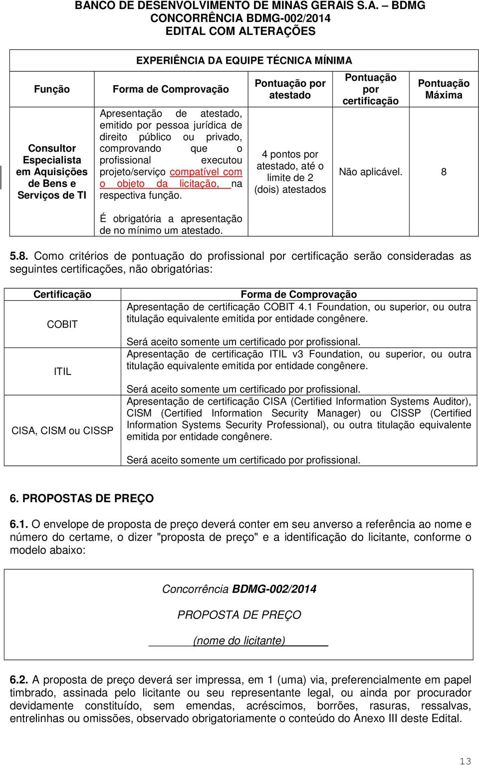 Pntuaçã pr atestad 4 pnts pr atestad, até limite de 2 (dis) atestads Pntuaçã pr certificaçã Pntuaçã Máxima Nã aplicável. 8 