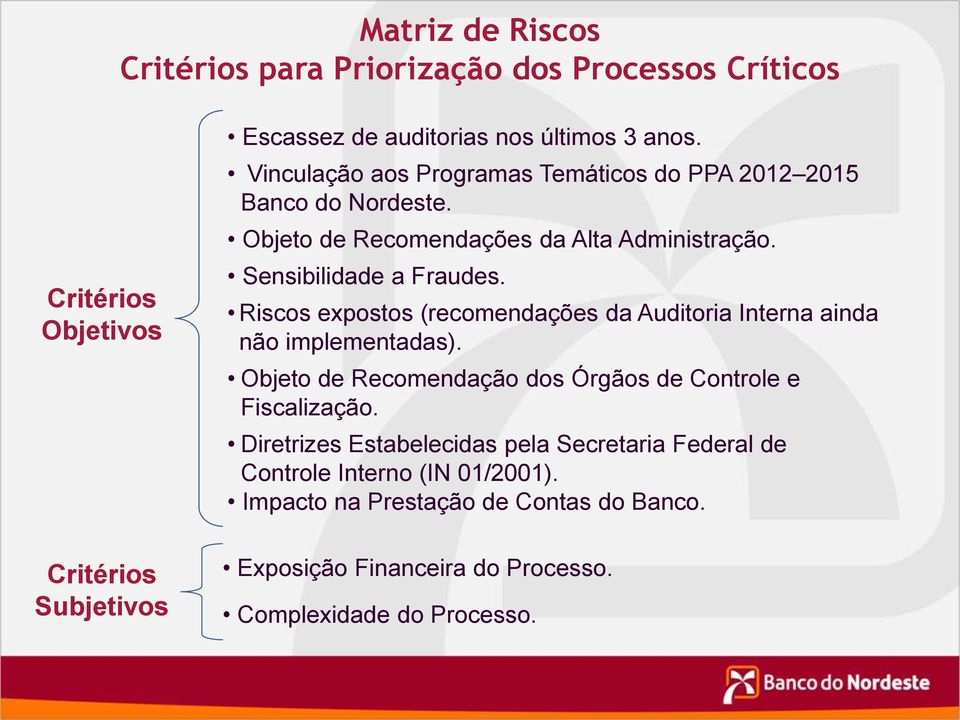 Riscos expostos (recomendações da Auditoria Interna ainda não implementadas). Objeto de Recomendação dos Órgãos de Controle e Fiscalização.