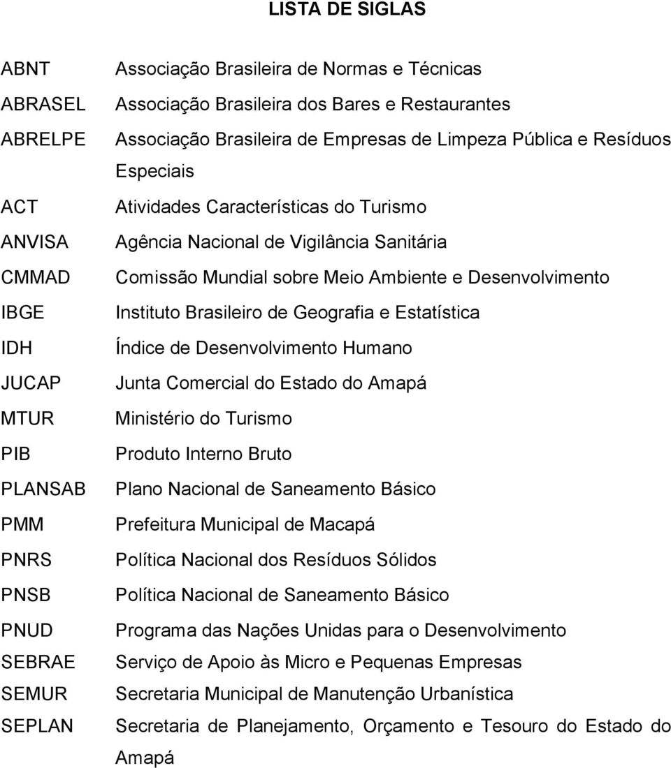 Ambiente e Desenvolvimento Instituto Brasileiro de Geografia e Estatística Índice de Desenvolvimento Humano Junta Comercial do Estado do Amapá Ministério do Turismo Produto Interno Bruto Plano