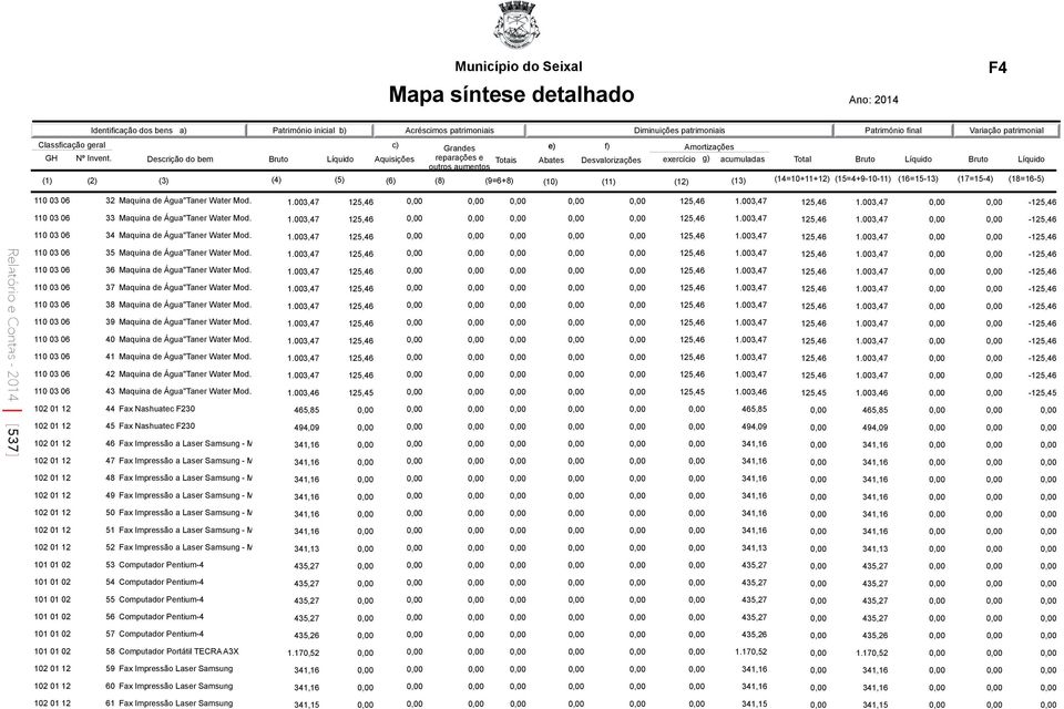 BT 1.003,47 125,46 125,46 1.003,47 125,46 1.003,47-125,46 110 03 06 37 Maquina de Água"Taner Water Mod. BT 1.003,47 125,46 125,46 1.003,47 125,46 1.003,47-125,46 110 03 06 38 Maquina de Água"Taner Water Mod.