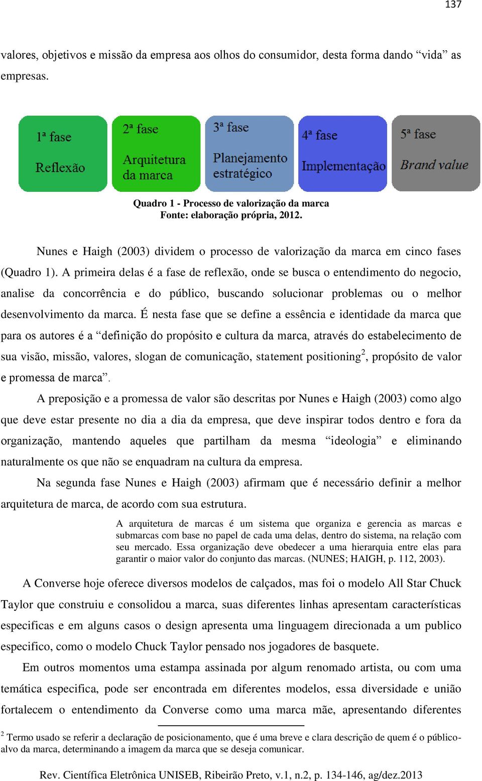 A primeira delas é a fase de reflexão, onde se busca o entendimento do negocio, analise da concorrência e do público, buscando solucionar problemas ou o melhor desenvolvimento da marca.